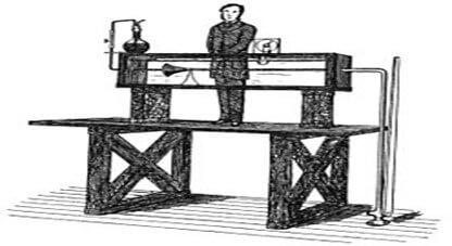 Reynolds number what is it and how to claculate